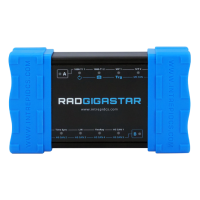 RAD-Gigastar